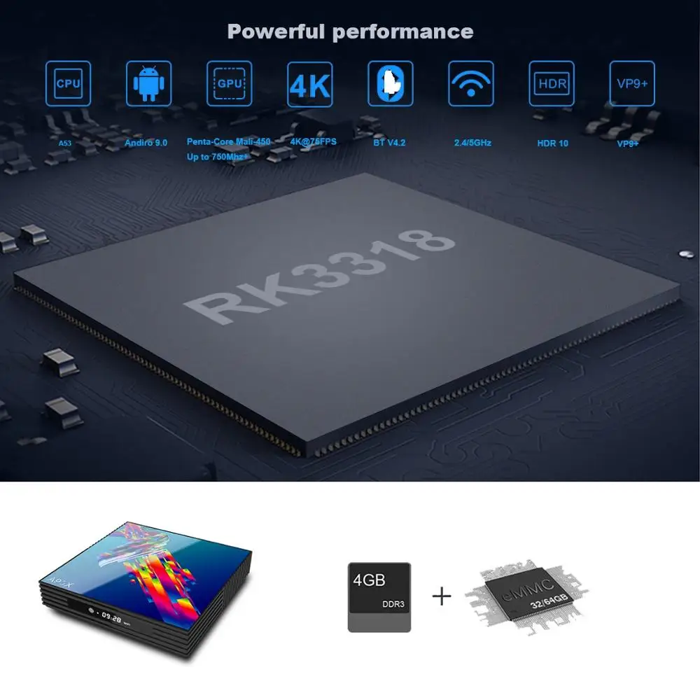 5 шт./лот A95x R3 Tv Box Media Playe Netflix Rk3318-Support Youtube USB3.0 Google Android-9 0 64Гб | Электроника