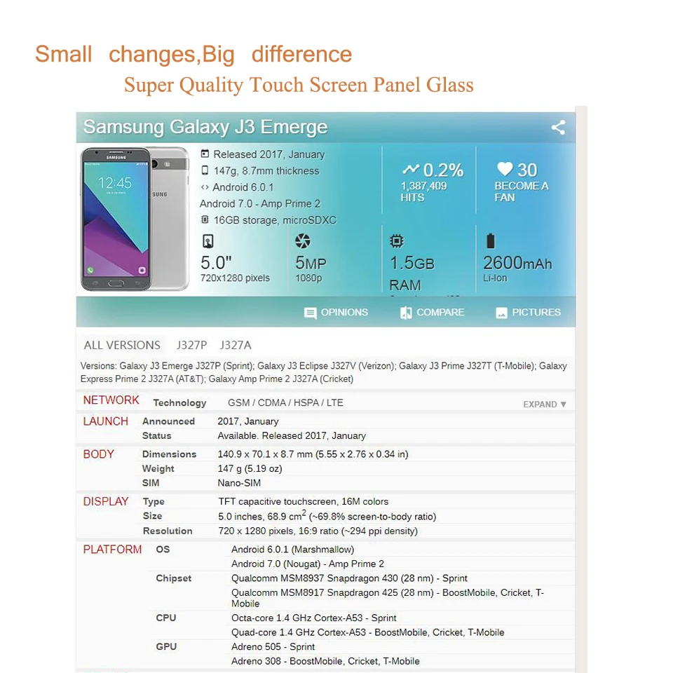Для Samsung Galaxy J3 Emerge J327 Prime 2017 LTE J327T J327A сенсорный экран передняя панель Стекло