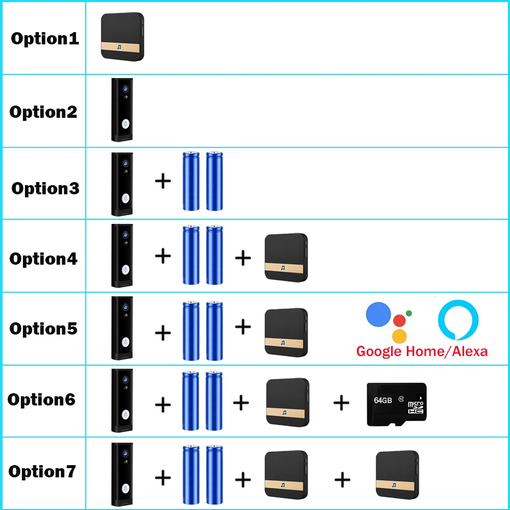 

WiFi Doorbell Camera Security Door Bell Camera Outdoor 1080P Video Door Bell Smart Wireless Doorbell Night Vision PIR Alarm