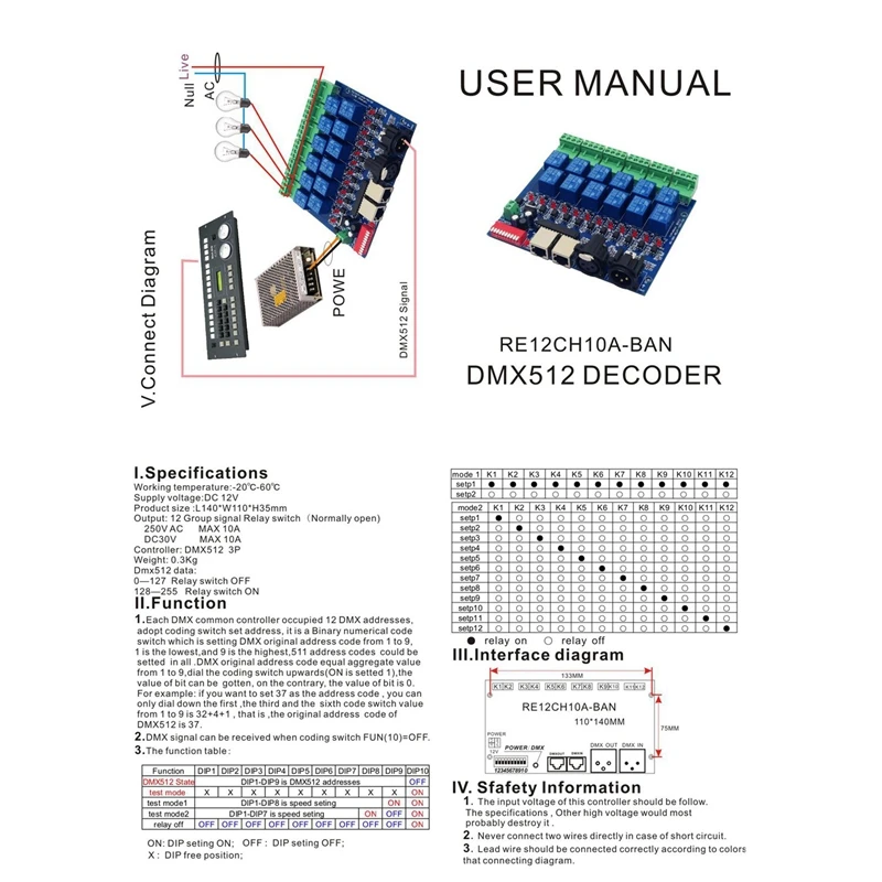 

12CH Relay Switch Dmx512 Controller DMX Relay Control LED Decoder for Light
