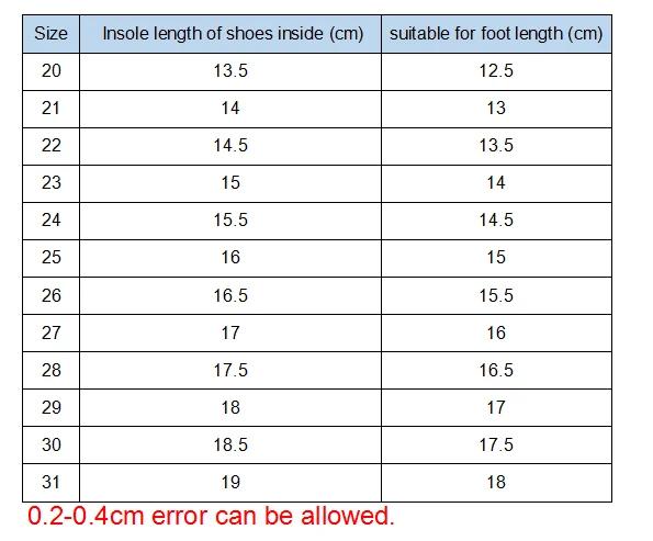 

2021 New Children's Canvas Shoes Korean Style Single Shoes Jelly-soled Biscuit Shoes Casual Flats Cute Hot In Boys and Girls