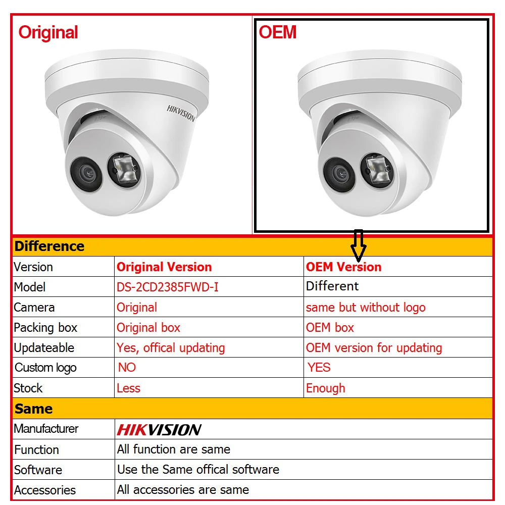 Hikvision OEM 8MP IP камера сетевая CCTV H.265 безопасности домашняя POE WDR SD слот для карт такой