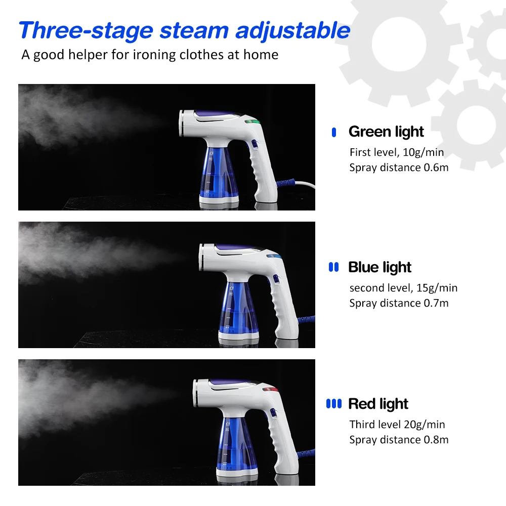 Отпариватель для одежды портативный вертикальный с генератором пара 1600 Вт утюг