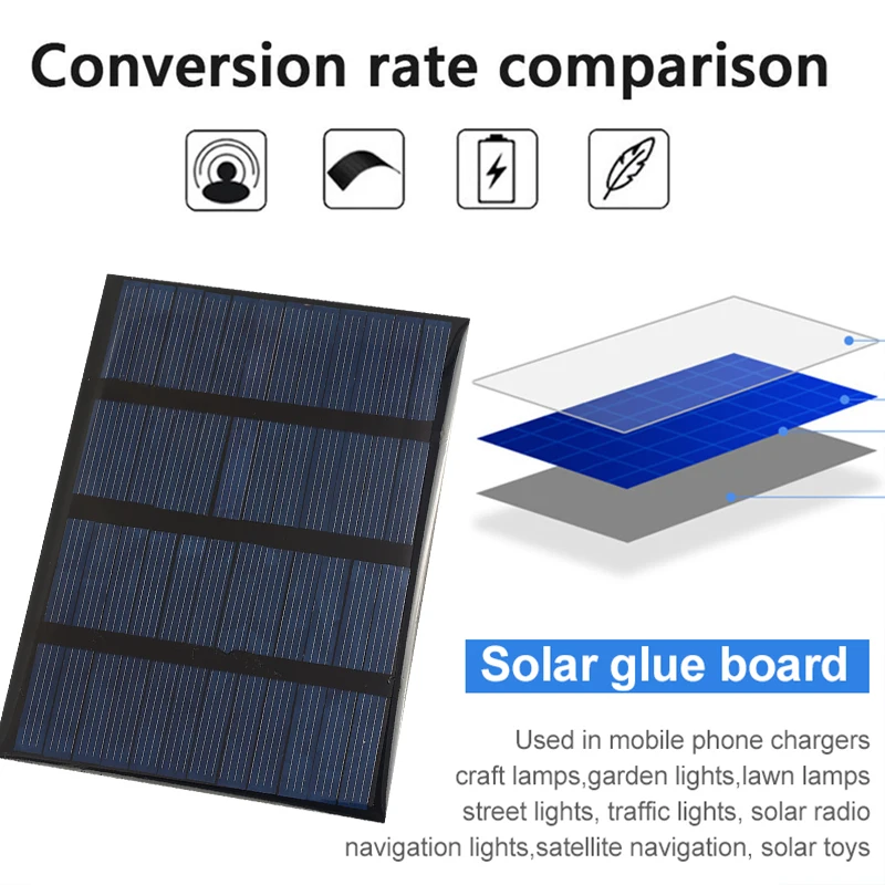 1 5 Вт 12 В солнечная батарея для телефона 125ма DIY игрушка прочная в панели солнечных