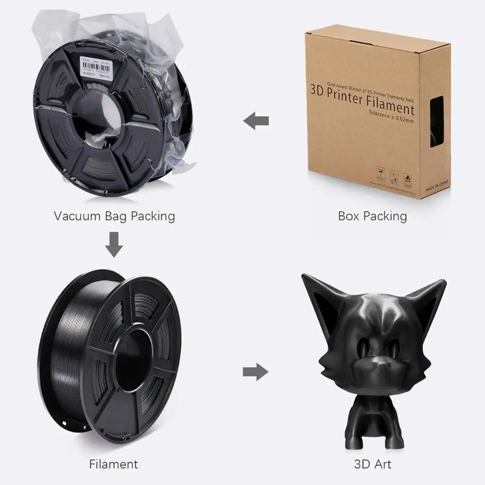 Нити для 3D принтера AW FDM шелк 1 75 мм кг|Материалы 3D-печати| |