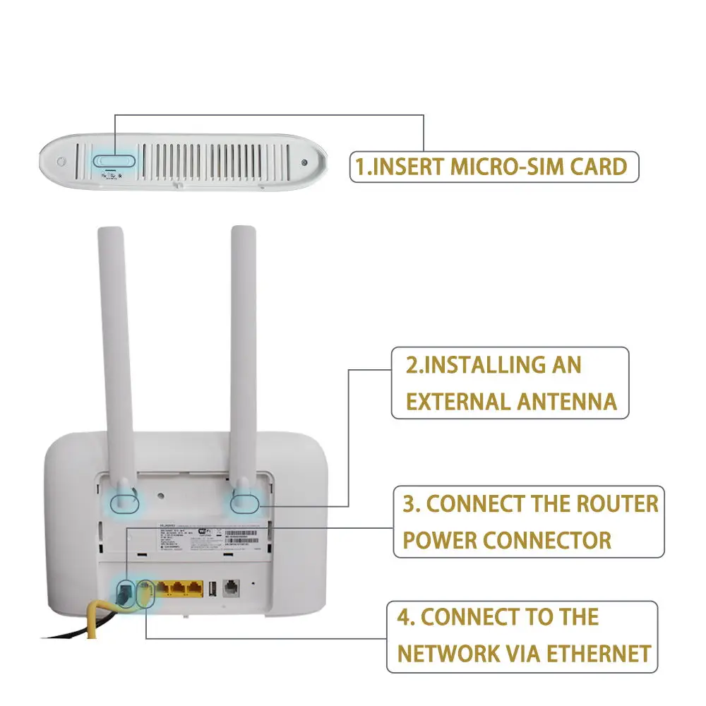 Лот из 100 шт. LUnlocked huawei B715s-23c LTE Cat9 450 Мбит/с 4 аппарат не привязан к оператору сотовой связи Band 1/3/7/8/20/28/32/38 Wi-Fi CPE VOIP B715 фрезерный станок