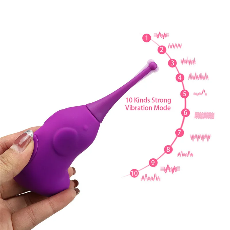 10 видов мощной вибрации Стимуляция клитора зарядка через Usb водонепроницаемые