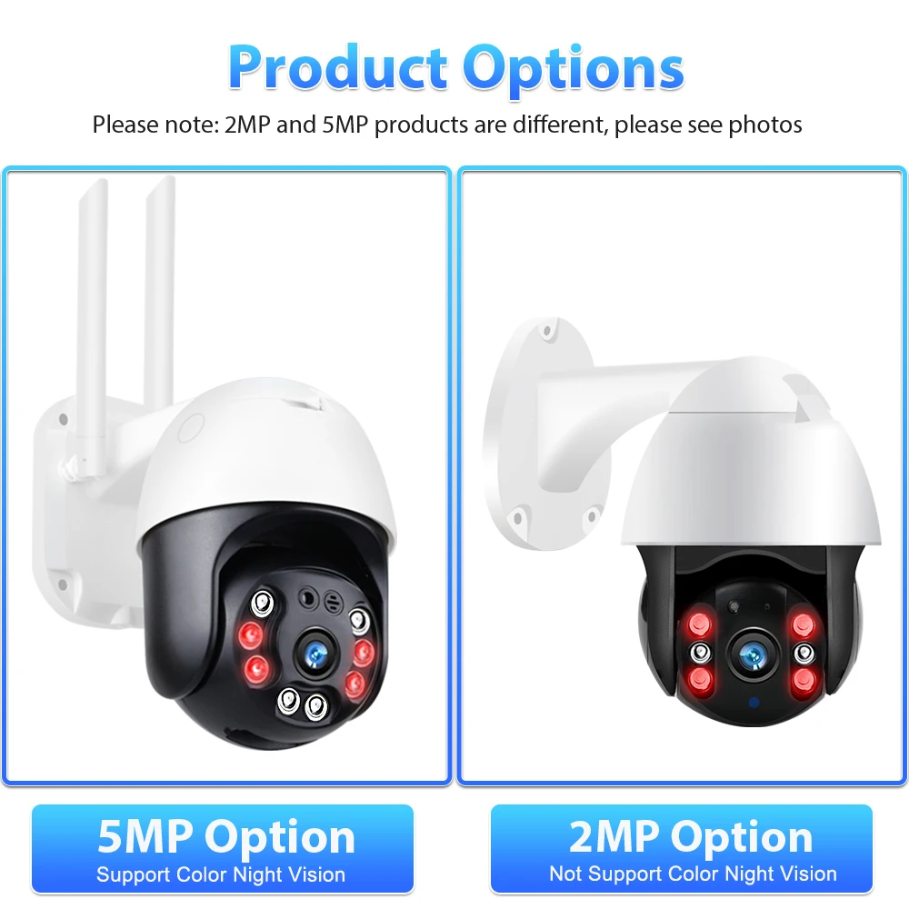

IP- , 5 , 1080P, PTZ, Wi-Fi