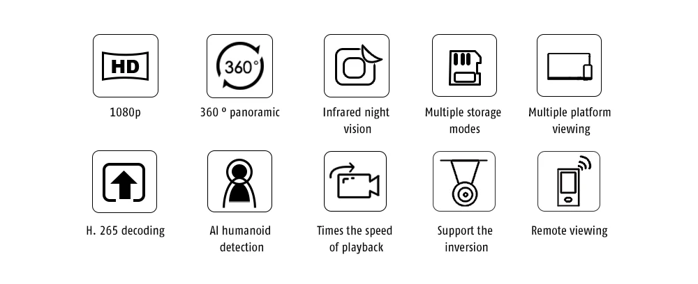 XIaomi Smart Беспроводной IP камера Инфракрасная 1080P HD ночное 360 для панорамной съемки умные детские для слежки за домашней безопасностью Камера
