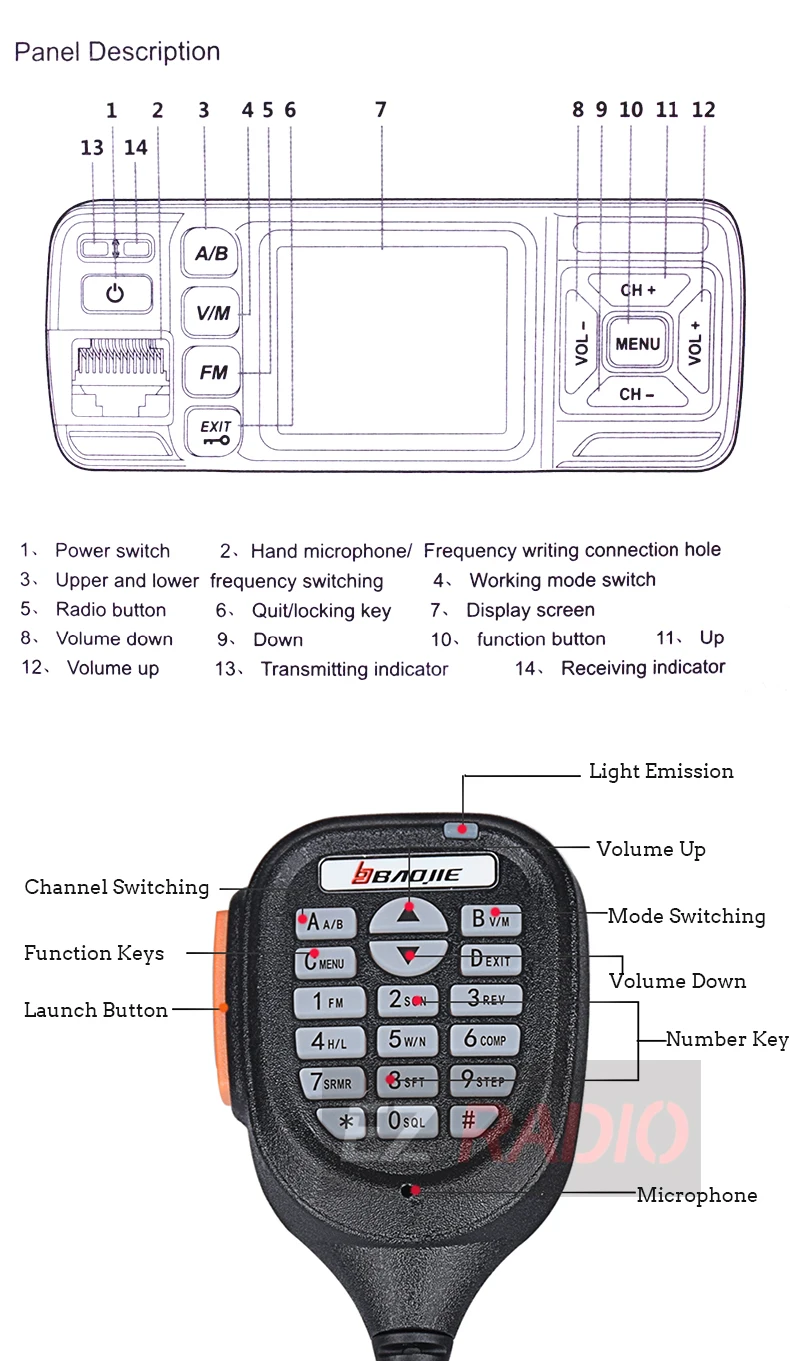 Baojie BJ-318 автомобиля иди и болтай Walkie Talkie радио двухдиапазонный УКВ UHF Мобильная радиосвязь 20/25 Вт иди и болтай Walkie Talkie “иди и 10 km автомобильные радио 10 км обновление BJ-218 Z218
