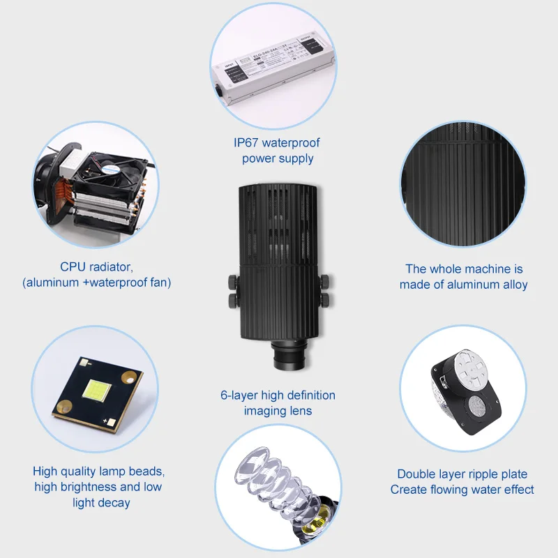300W HD наружный водонепроницаемый IP67 полноцветный световой проектор с водным эффектом и LED-логотипом Гобо для аквариума, тематического парка, свадьбы.