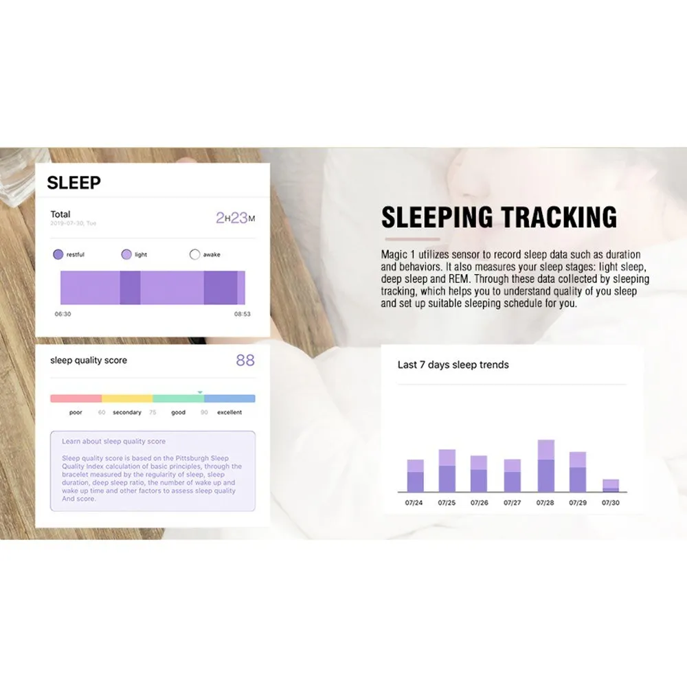 

Smart Watch 1.3'' 240*240 TFT Screen Smart Bracelet BT4.0 Fitness Heart Rate Blood Pressure Blood Oxygen Sleeping Monitoring