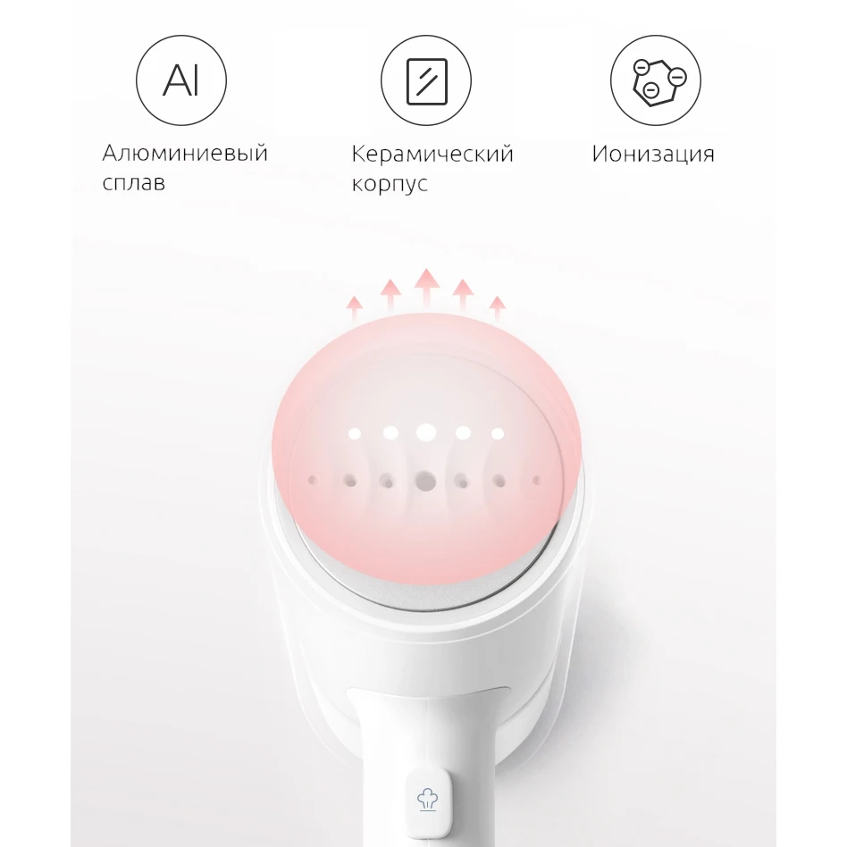 Отпариватель Xiaomi Lofans Handheld Steam Brush White GT-302W