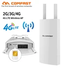 COMAFST CF-E5 высокоскоростной Открытый 4G LTE беспроводной AP Wifi штекер маршрутизатора и воспроизведение 4G sim-карты беспроводной маршрутизатор с 2 * 5dBi антеннами