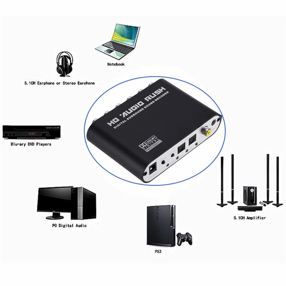 PzzPss цифро-аналоговый 5 1 каналов стерео AC3 аудио конвертер оптический SPDIF