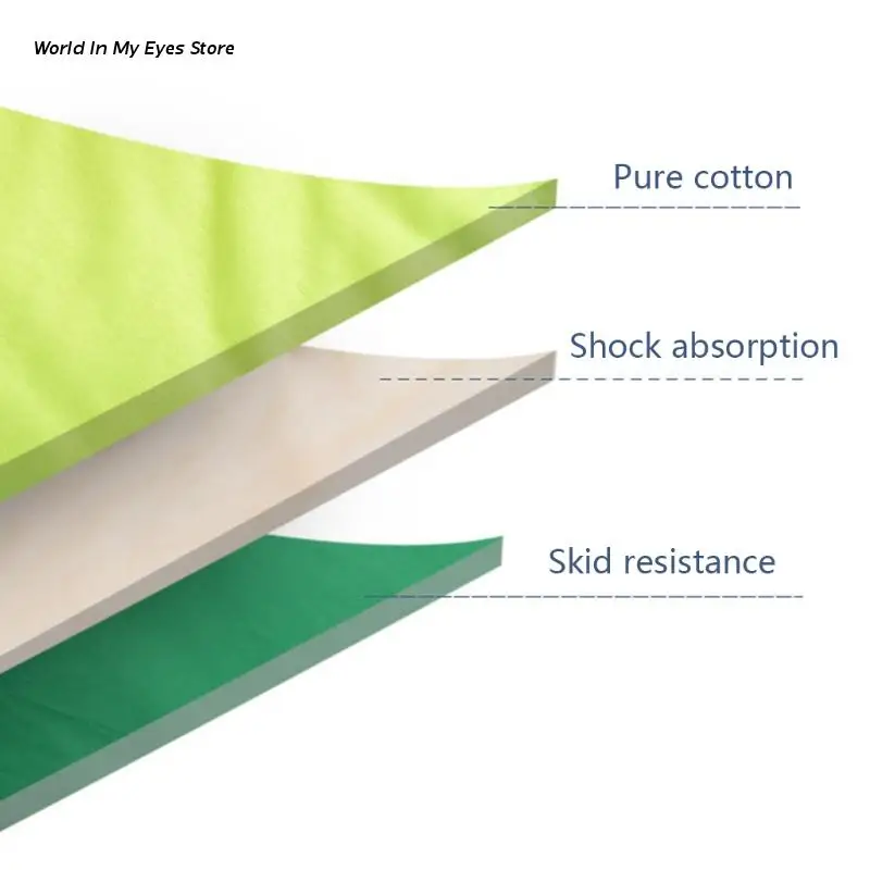 

124D Cartoon Avocado Print Baby Play Mat Crawling Carpet Kids Room Floor Rug Game Pad Playmat