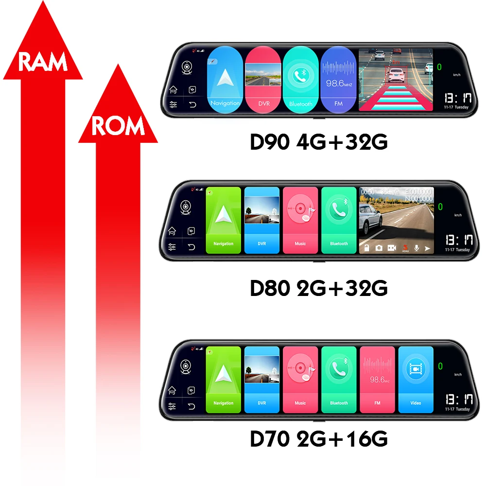 Автомобильный видеорегистратор 4 Гб + 32 ГБ 12 дюймов Android 8 1 4G и WiFi GPS навигация FHD 1080P