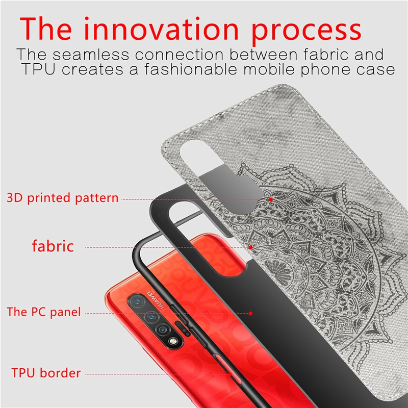 

Case For Huawei Nova 6 Case Magnetic Cloth Shockproof Cotton Fabric Phone Capa Case For Huawei Nova 6 Cover Huawei Nova 6 6.57"