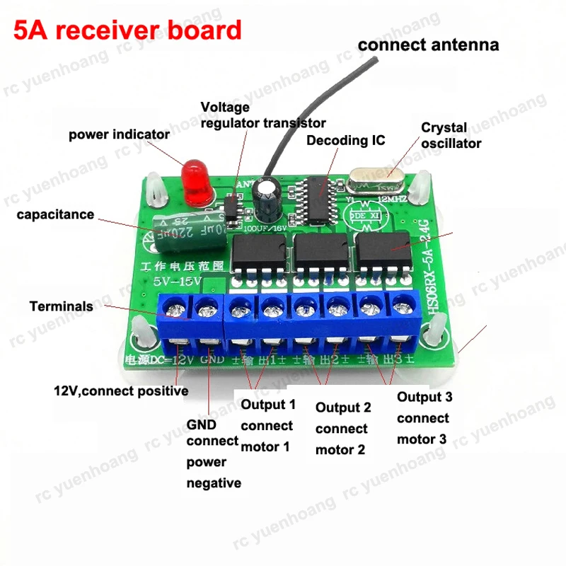 1 комплект сделай сам игрушеч