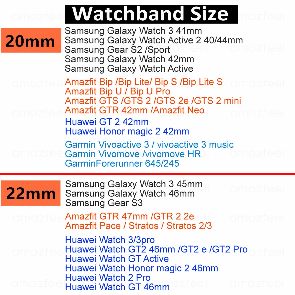 

Watchband For Amazfit Bip Strap Bracelet Metal Wrist Band For Amazfit GTS 2 mini GTR 47 Pace Bip S U Strap Stainless Steel Band