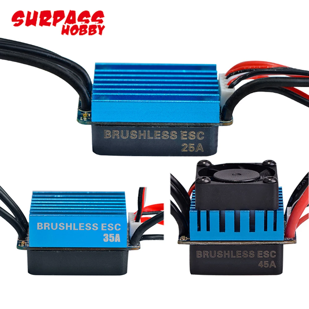 водонепроницаемый бесщето