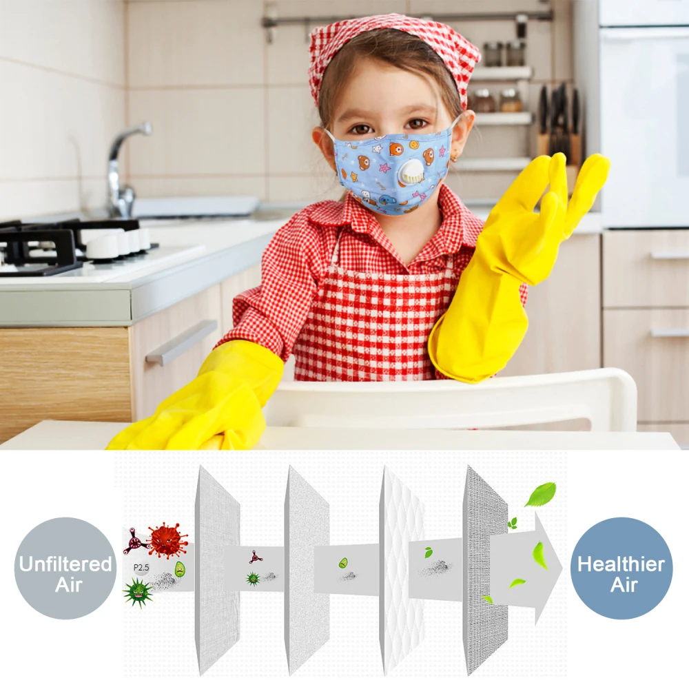 Многоразовая маска для лица из хлопка PM2.5 регулируемая активированного угля