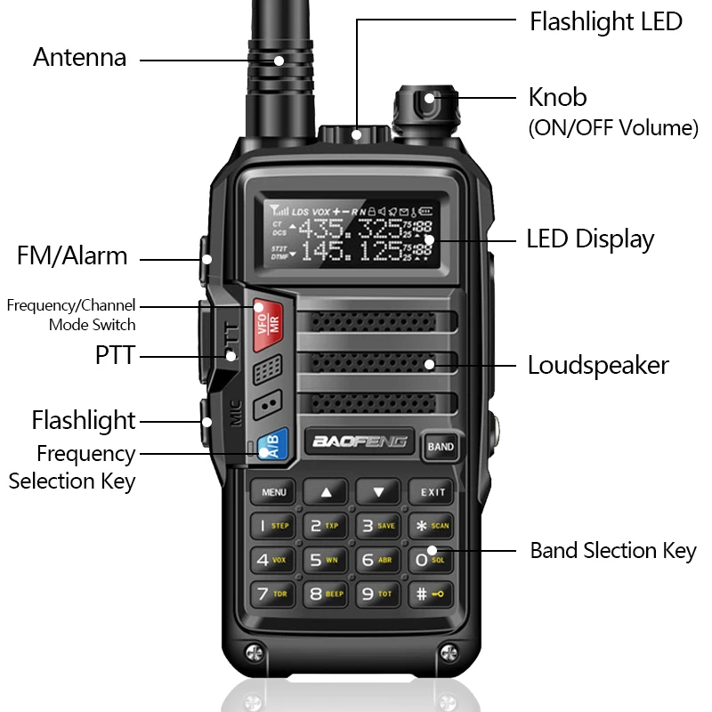 Портативная рация Baofeng UV-5R Plus большой радиус действия 10 Вт трехдиапазонное