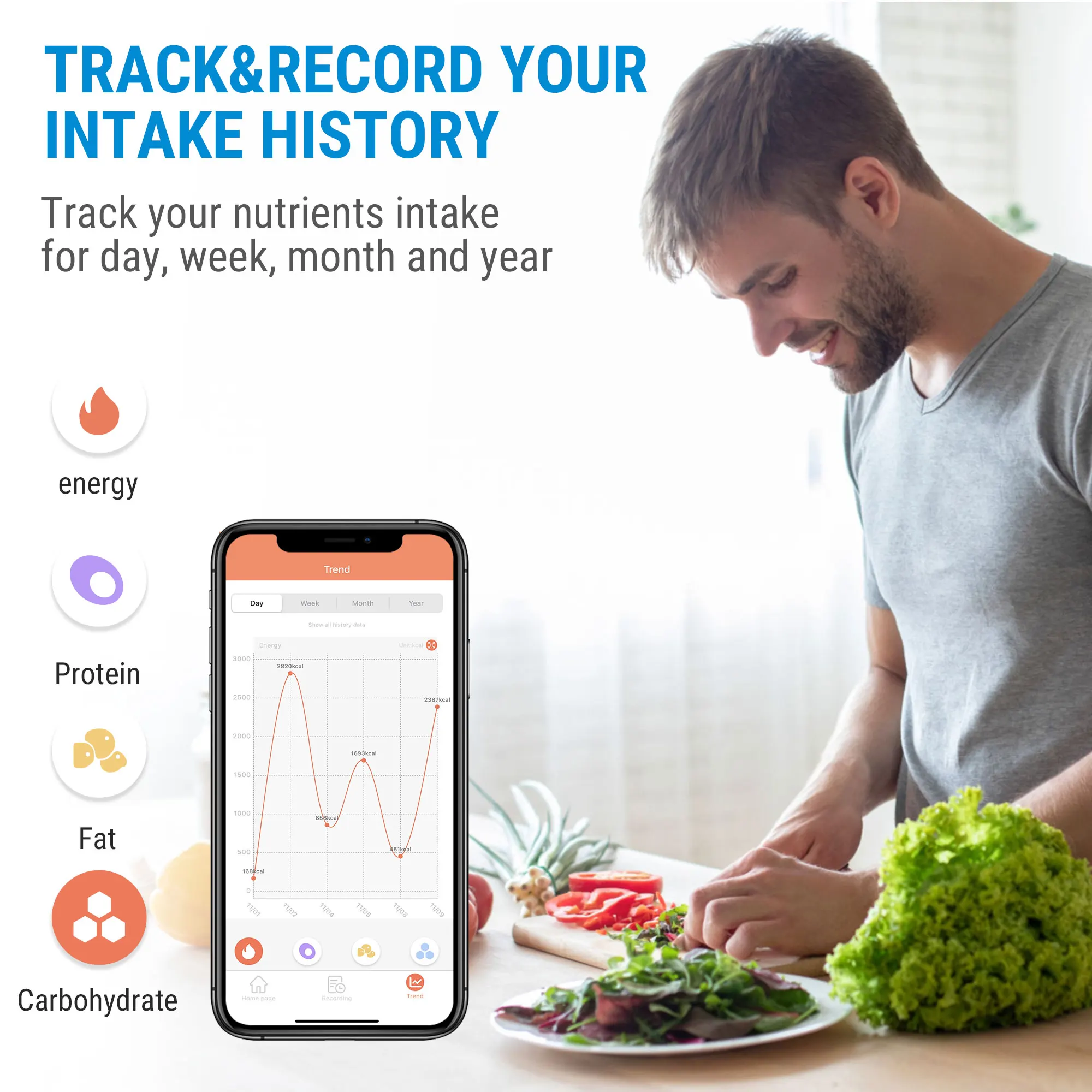 Цифровые кухонные весы AccuWeight CK795BLE 5 кг Bluetooth для взвешивания продуктов с функцией
