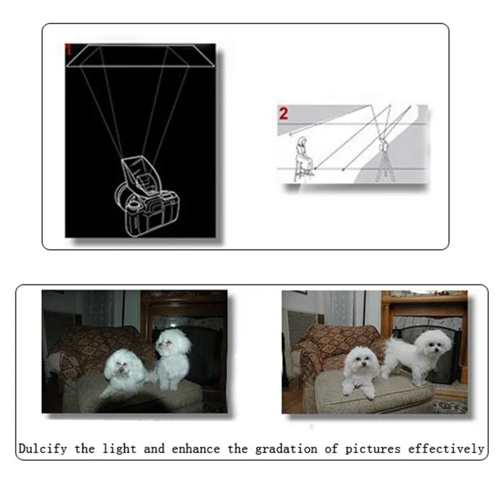Новые фары для камеры Самосвальный Рассеиватель объектива бленда 60 мм