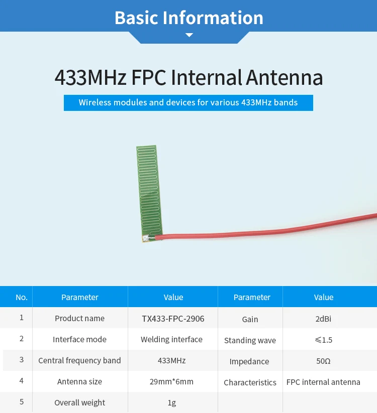 5 шт./лот Wifi антенна 433 МГц 2dBi FPC интерфейс TX433-FPC-2906 сварочный интерфейс всенаправленная антенна