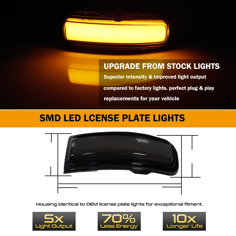 IJDM Янтарная Светодиодная лента с последовательной вспышкой боковое зеркало