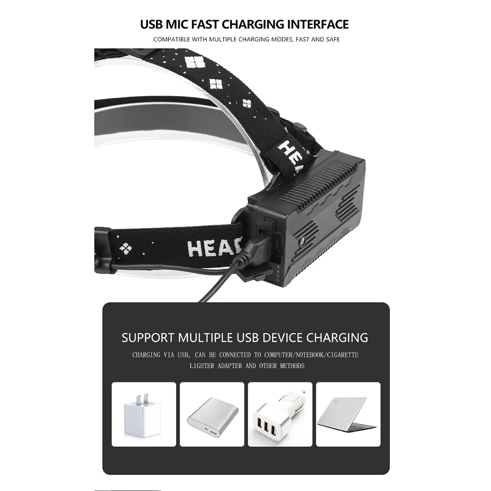 

XHP99 LED Headlamp Headlight 2800LM 5200mAh 5 Modes USB Rechargeable IPX4 Waterproof Zoom Head Torch