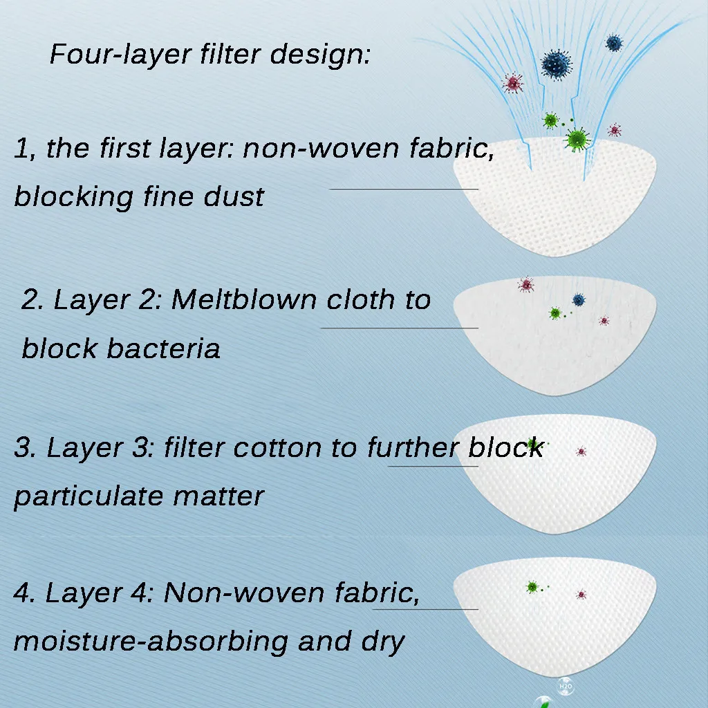 Многоразовый моющийся фильтр для лица из силикона взрослых 1 Силикон + 10 фильтров