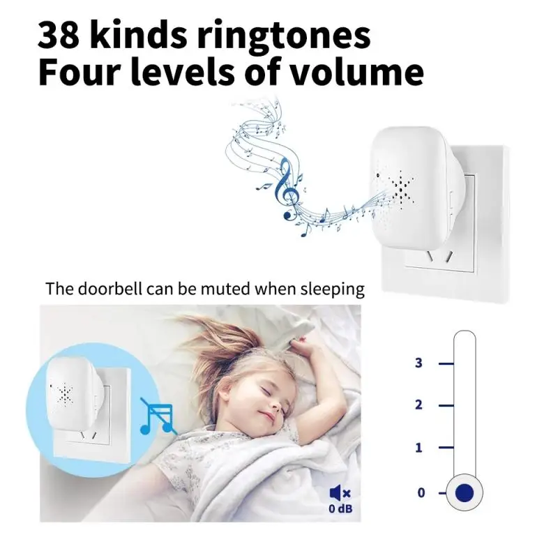 

50DB 150M Wireless Doorbell Waterproof Remote EU UK US Plug Smart Door Bell Battery 1 Button 1 Receiver Smart Home Dropship