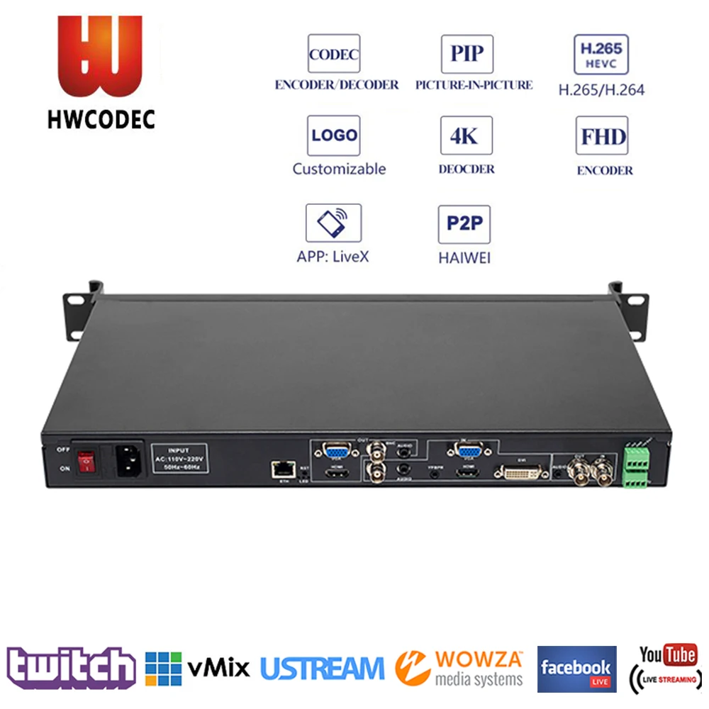 HWCODEC H.264/H.265 кодировщик IPTV видео видеоэнкодер HDMI/VGA/DVI-D/YPBPR/CVBS/SDI транскодер для YouTube, Facebook, Twich, Wowza