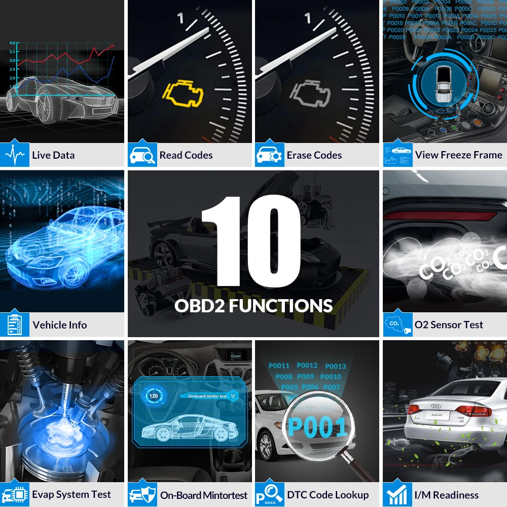 Сканер LAUNCH X431 CRP129E OBD2 автоматический считыватель кодов OBD инструмент для