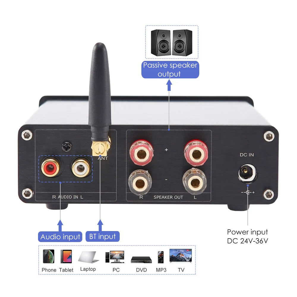 Усилитель AIYIMA QCC3034 Bluetooth5.0 усилитель мощности tpa3251 канал 2 0 канала 140 Вт * + 175