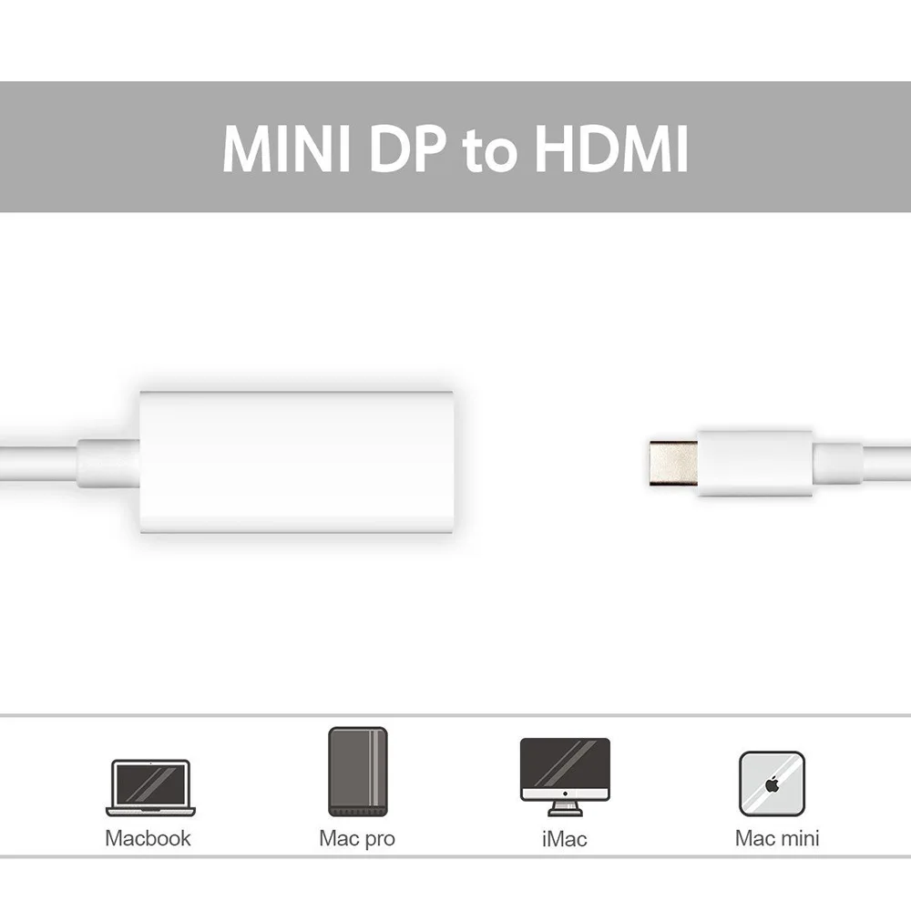 Интерфейс Thunderbolt Mini для порта дисплея порт DP папа-HDMI-совместимый адаптер