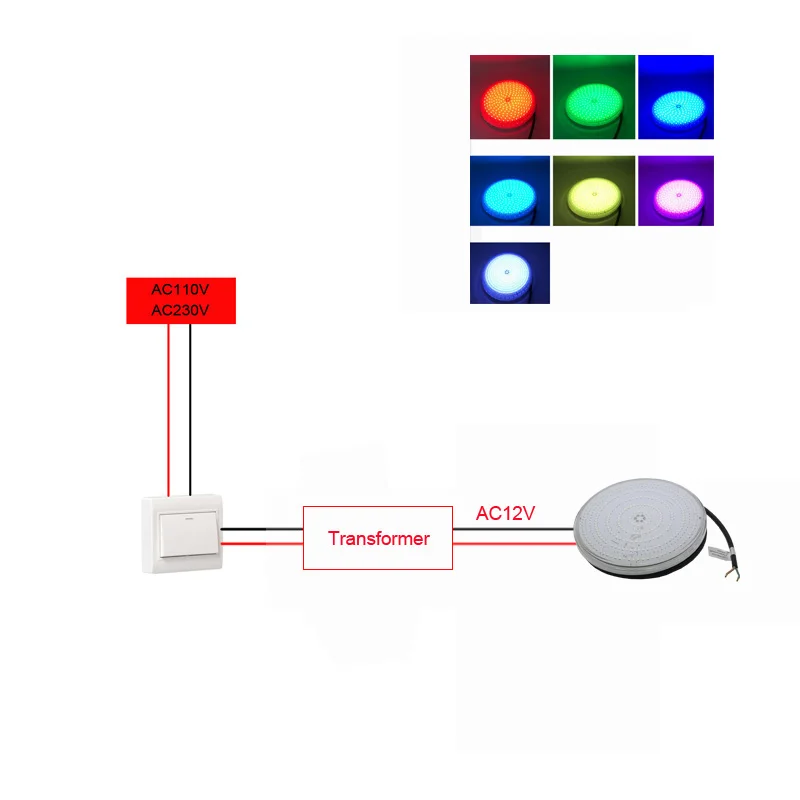 

Немецкий светильник 18 Вт, заполненный смолой, светильник для бассейна, Piscinas, RGB, синхронный выключатель, галогенный выключатель, замена PAR56, теплый белый