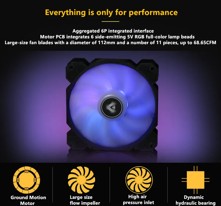 Barrow 120 мм PWM Aurora RGB Вентилятор скорости + управление освещением встроенный