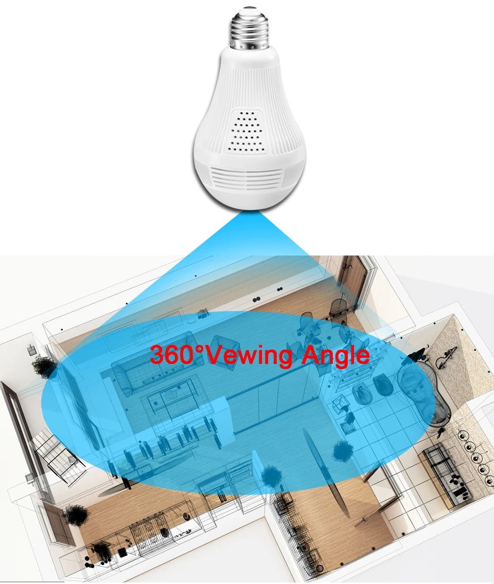 WakeView 360 градусов 1,3 м 2MP 3MP Беспроводная панорамная Домашняя безопасность WiFi CCTV рыбий глаз лампа ip-камера в форме лампы двухстороннее аудио