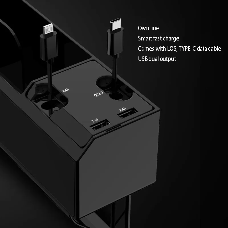 

USB