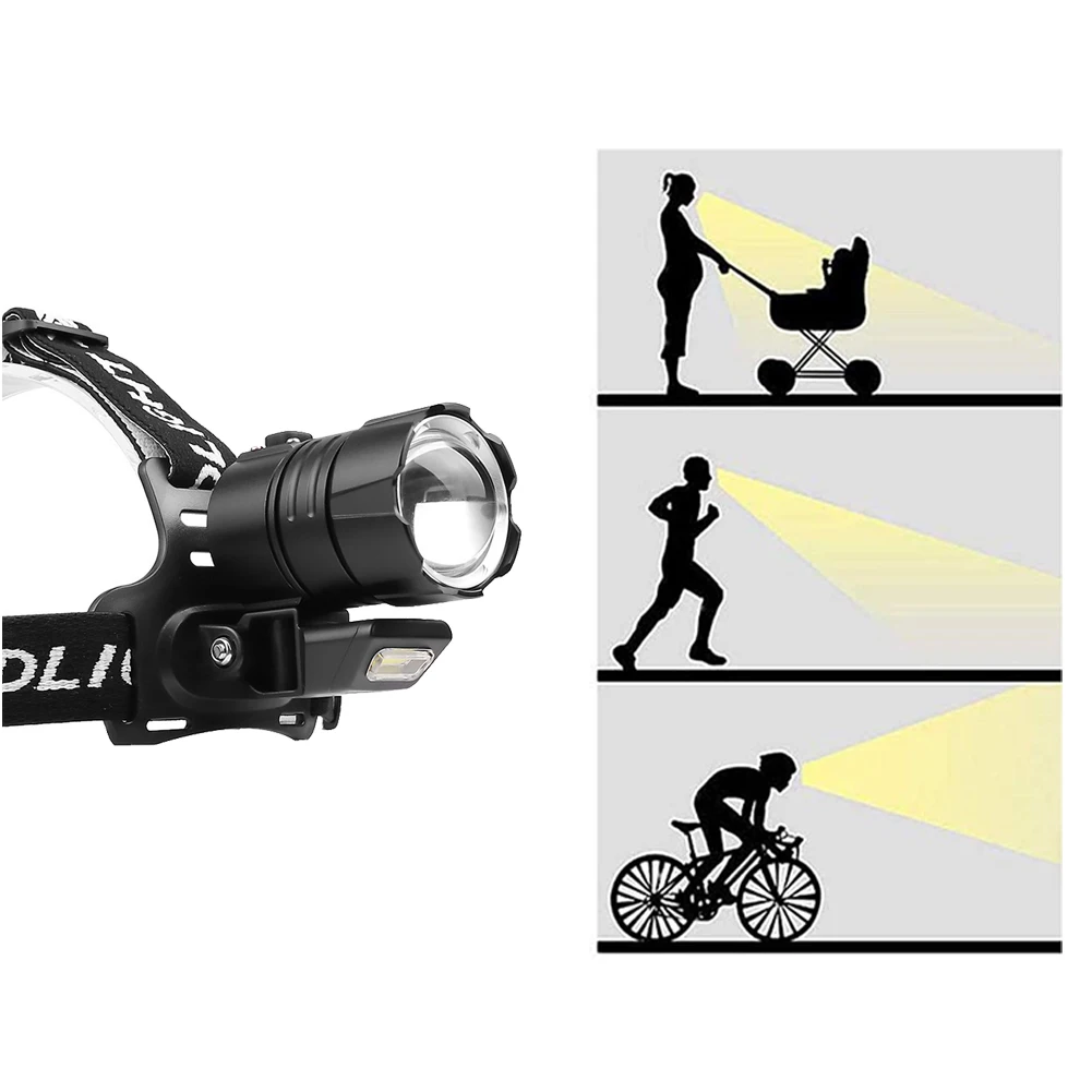 Прямая поставка перезаряжаемый светодиодный налобный фонарь с зумом для рыбалки