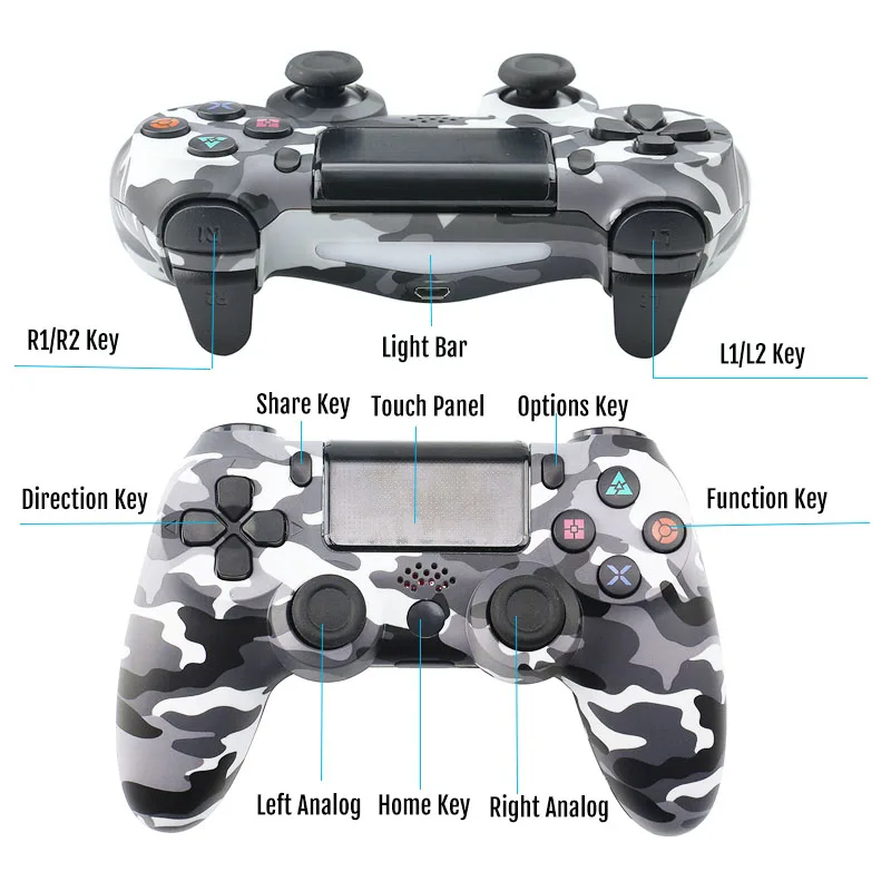 Контроллер для PS4 беспроводной геймпад Bluetooth 4.0 ps4 джойстик дистанционного
