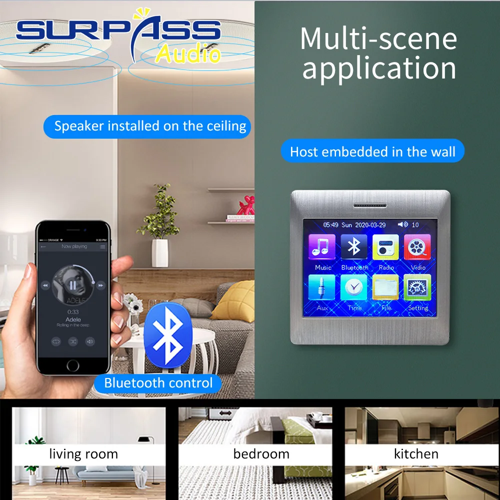 4-канальный беспроводной Bluetooth-усилитель мощности в стену умный музыкальный