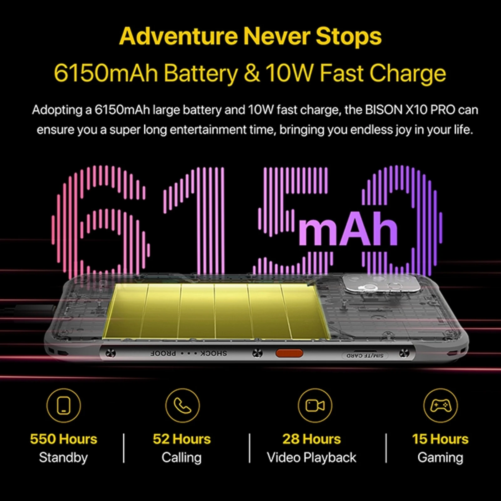 Смартфон UMIDIGI BISON X10 Pro упрочненный IP68 64 ГБ/128 ГБ Helio P60 NFC тройная камера 20 МП сотовый