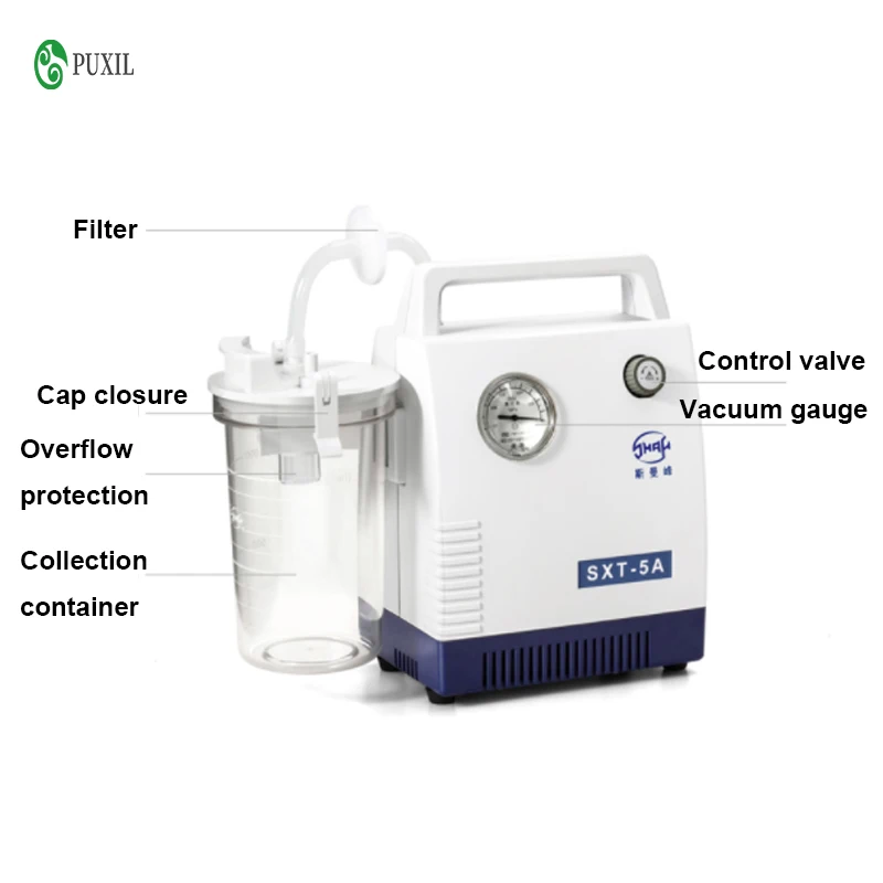220 В вакуумный дренаж для мокроты устройство откачки портативное пожилых людей