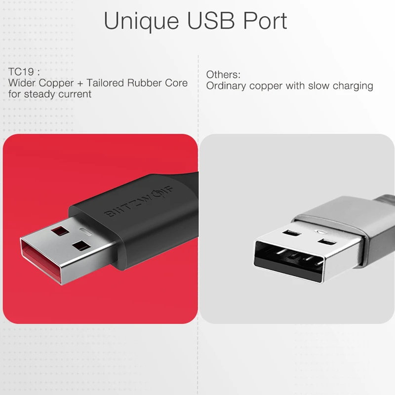 Blitzwolf BW-TC19 5A SuperCharge QC3.0 USB Type-C Charging Data Cable 0.9m/1.8m for universal Mobile Phone | Мобильные телефоны и