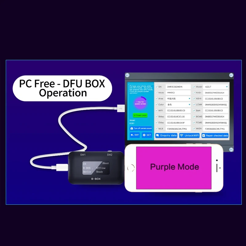Кабель JC B-BOX C3 DFU Box Window DCSD для IOS A7-A11 один ключ фиолетовый режим iPhone и iPad