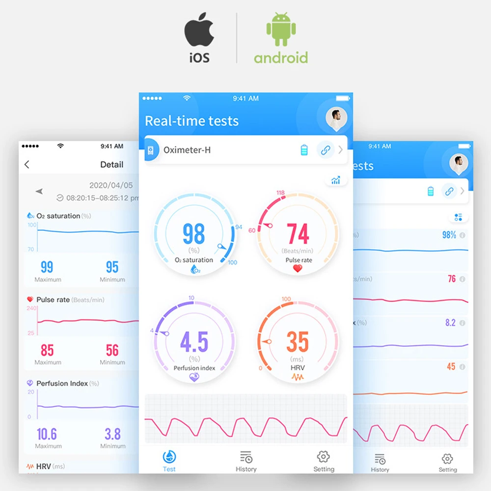 Пульсоксиметр HRV на кончик пальца Bluetooth измеритель частоты сердечных сокращений